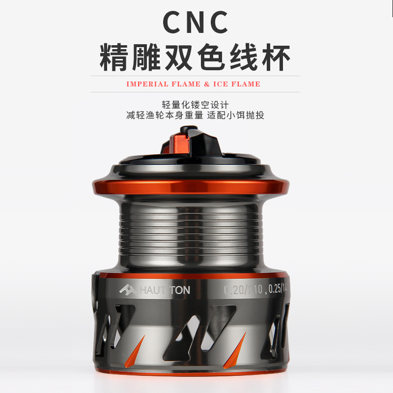 2:1 Overbrengingsverhouding Sp - Ice Fishing Line recensie en prijs