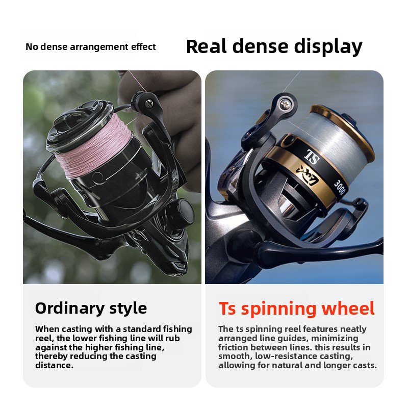 Geoptimaliseerde, geavanceerde - Ice Fishing Line recensie en prijs