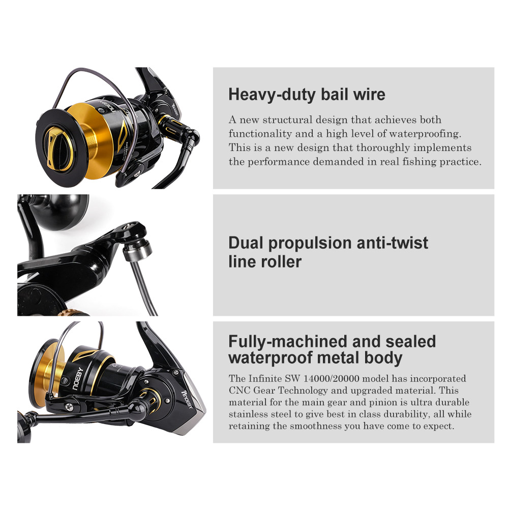 NOEBY Infinite Heavy Duty Zout - Daiwa Reel Bg recensie en prijs