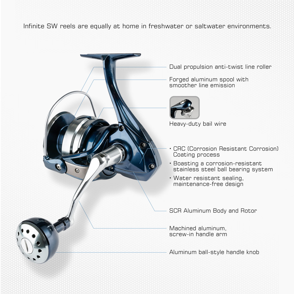35W Handheld Light Remote Jach - Monofilament Line recensie en prijs